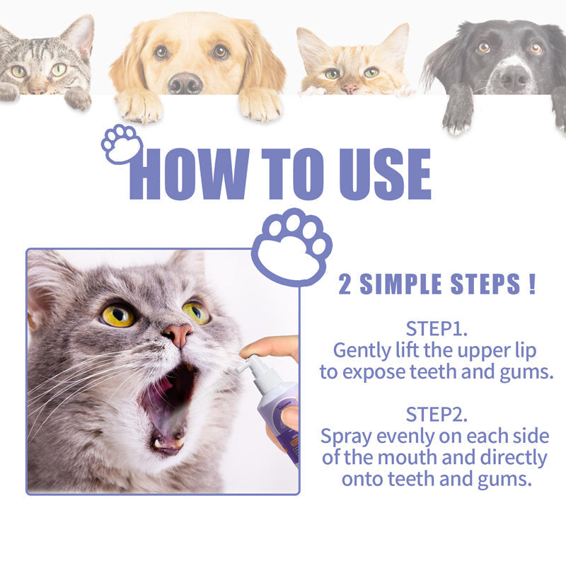 Diagram showing how pet oral care spray works to neutralise bad breath, for daily dental hygiene.