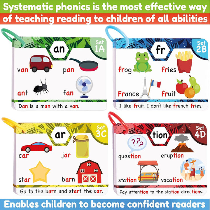 Child's hand holding a 'C' phonics flashcard with a 'cat' illustration, fostering early literacy development.