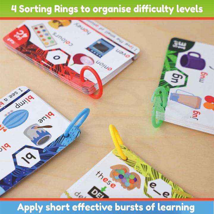 Flashcards demonstrating consonant blends, an essential tool for early reading and phonics practice for children.