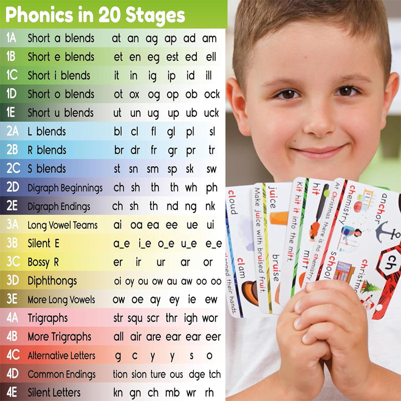 Group of diverse children excitedly learning with phonics flashcards, promoting literacy in a fun way.