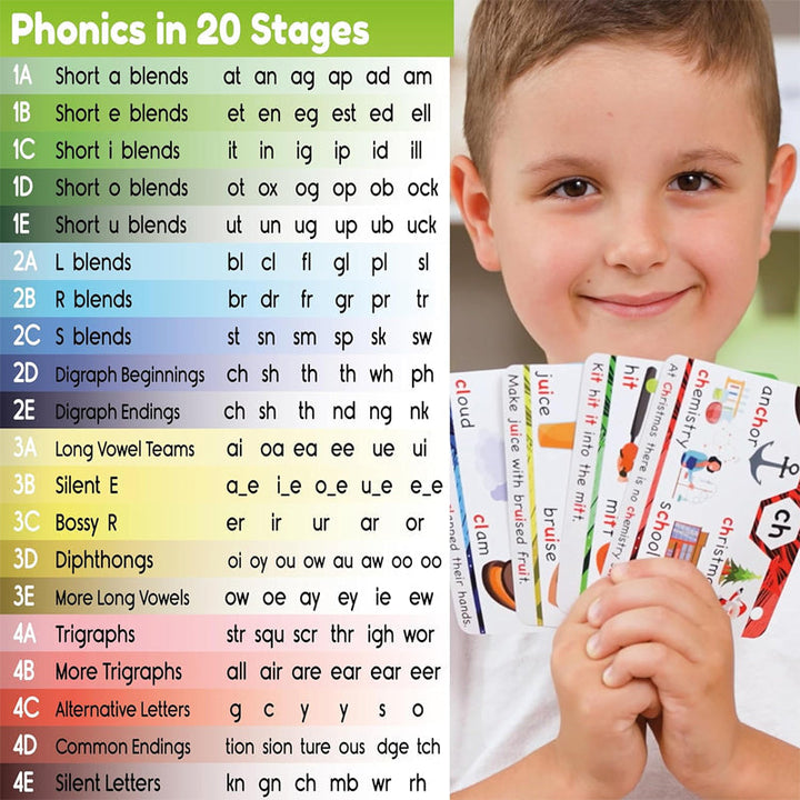 Group of diverse children excitedly learning with phonics flashcards, promoting literacy in a fun way.