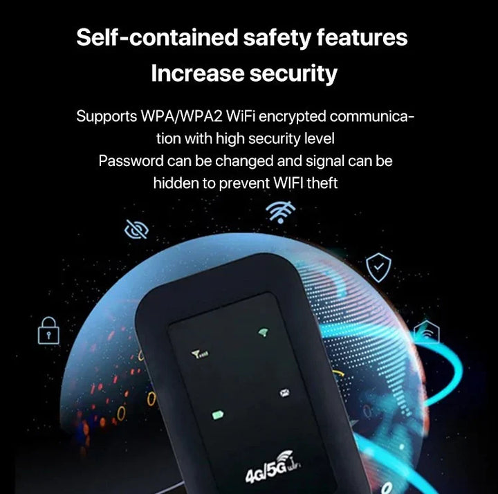 High-speed 5G portable WiFi router, an essential internet device for seamless travel.
