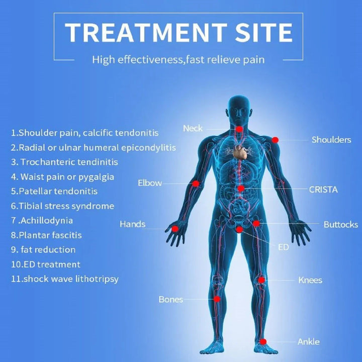 Men's ED shockwave therapy device. Compact & portable for sexual health & blood circulation.