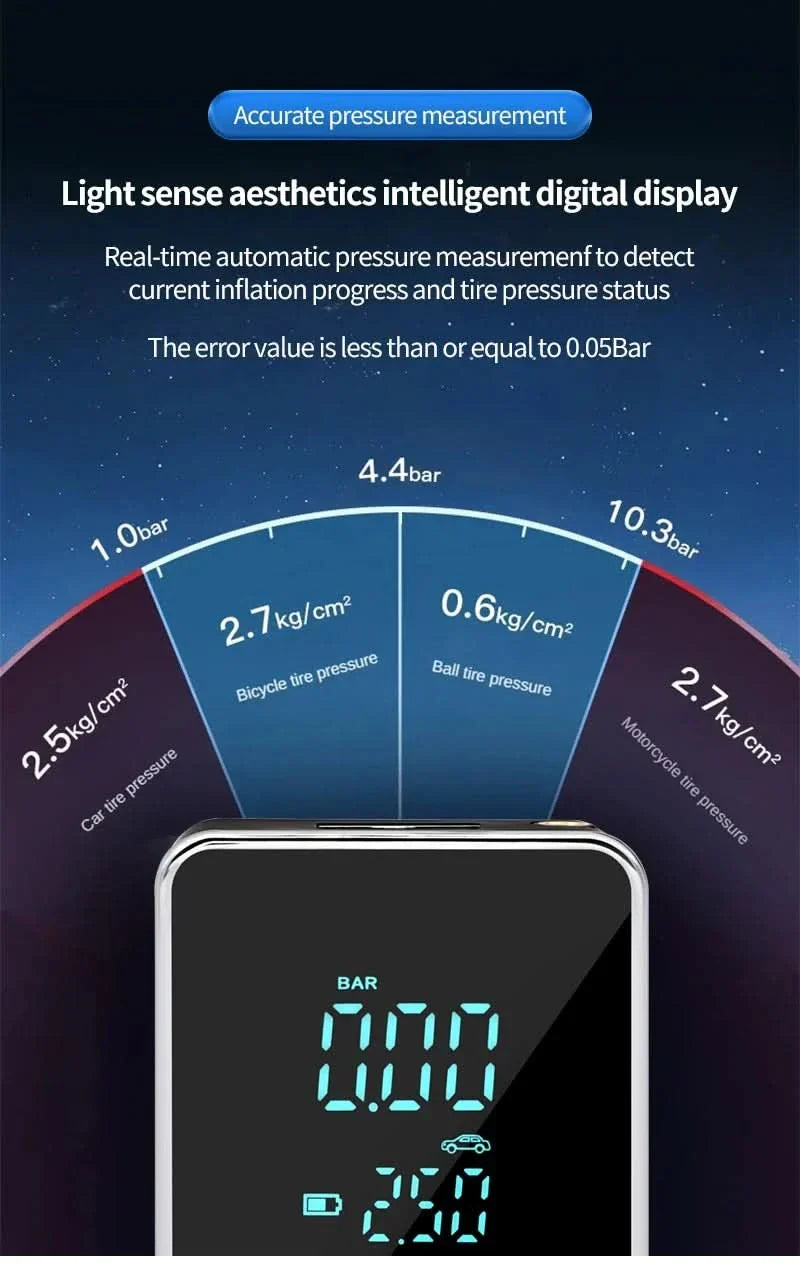 Wireless car tire pump with digital touchscreen. Portable 150psi bike inflator, a must-have auto tool.