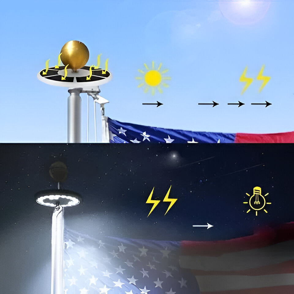 Landscape solar LED light for flagpoles, providing automatic, bright exterior flag display. Dusk-to-dawn.