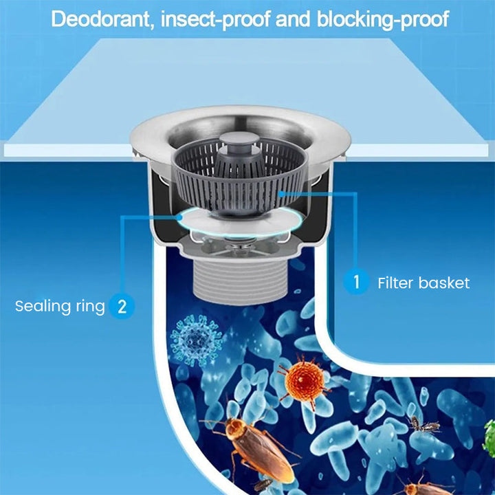 Top view of kitchen sink drain strainer, sleek design, integrated odor filter