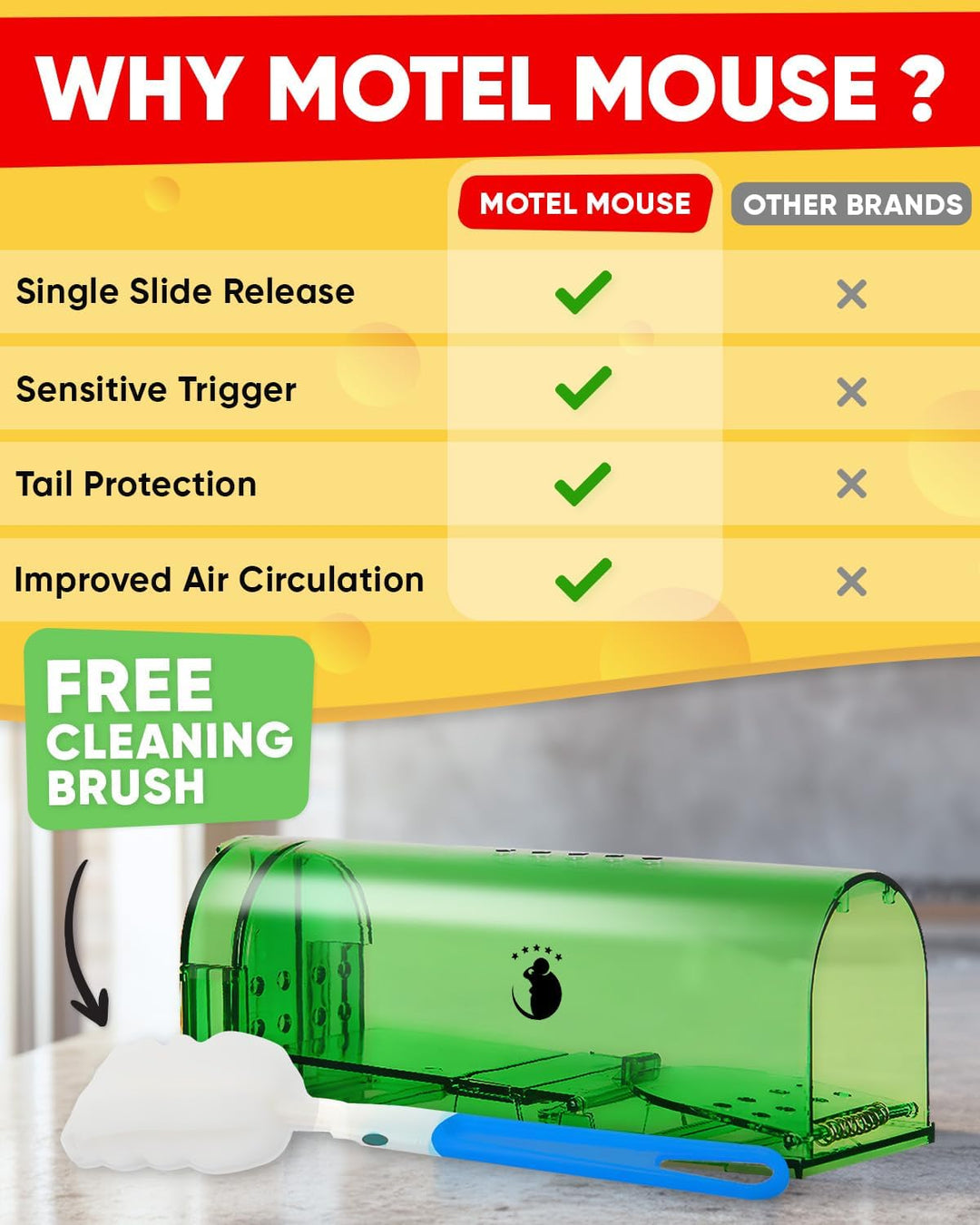 Tavvita no-kill mouse traps, 4-pack. Effective live catch & release for rodents, safe for families.