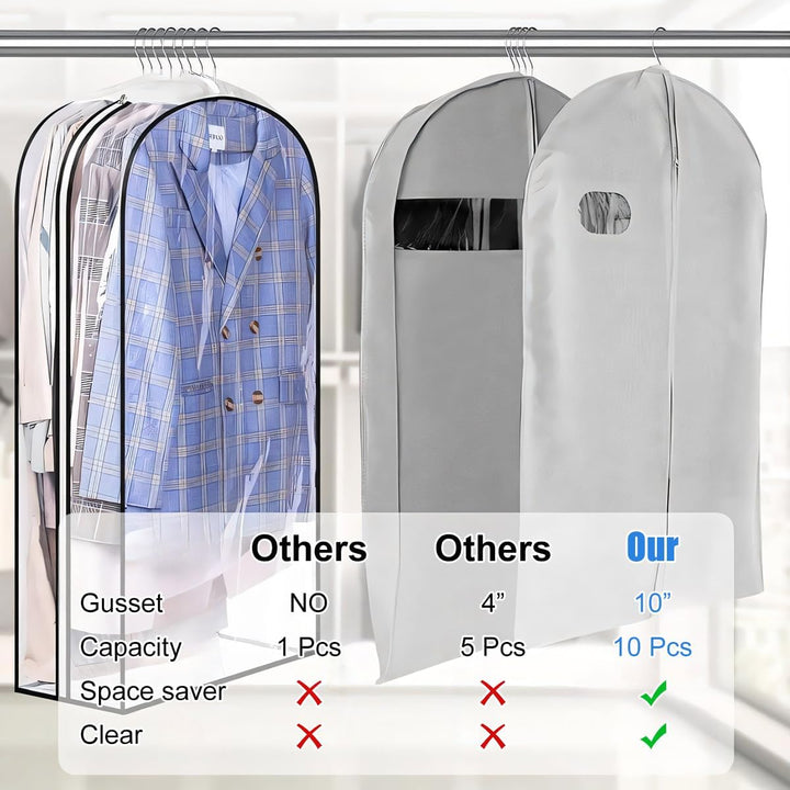 Neatly organized closet section using 6 clear garment bags for dust-free, protected clothing storage.