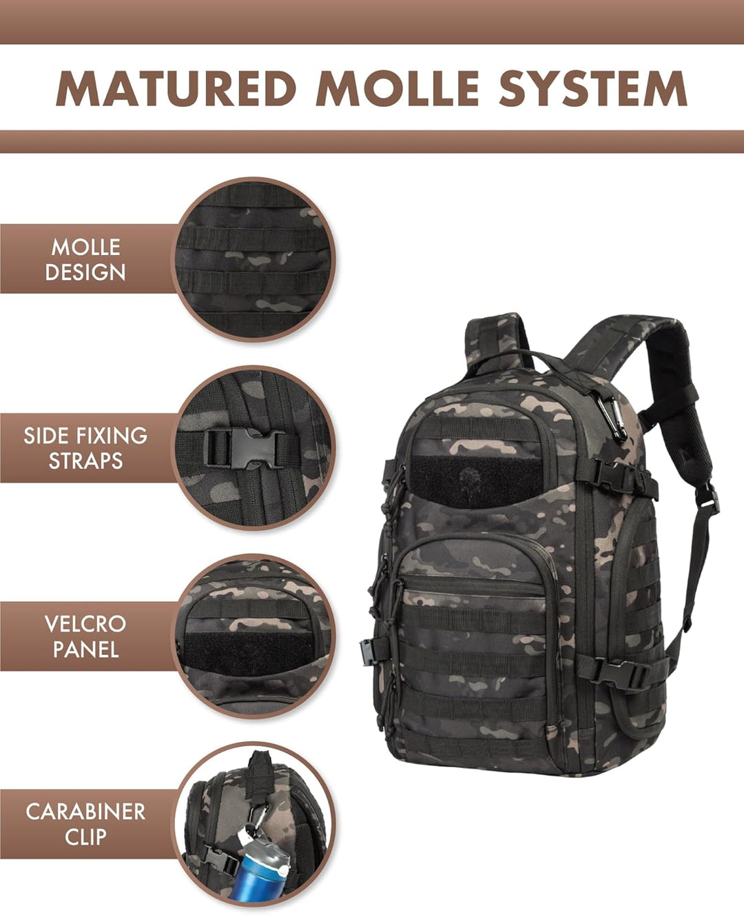 Close-up of the Molle webbing on a 35L tactical gear bag, ready for custom attachments.