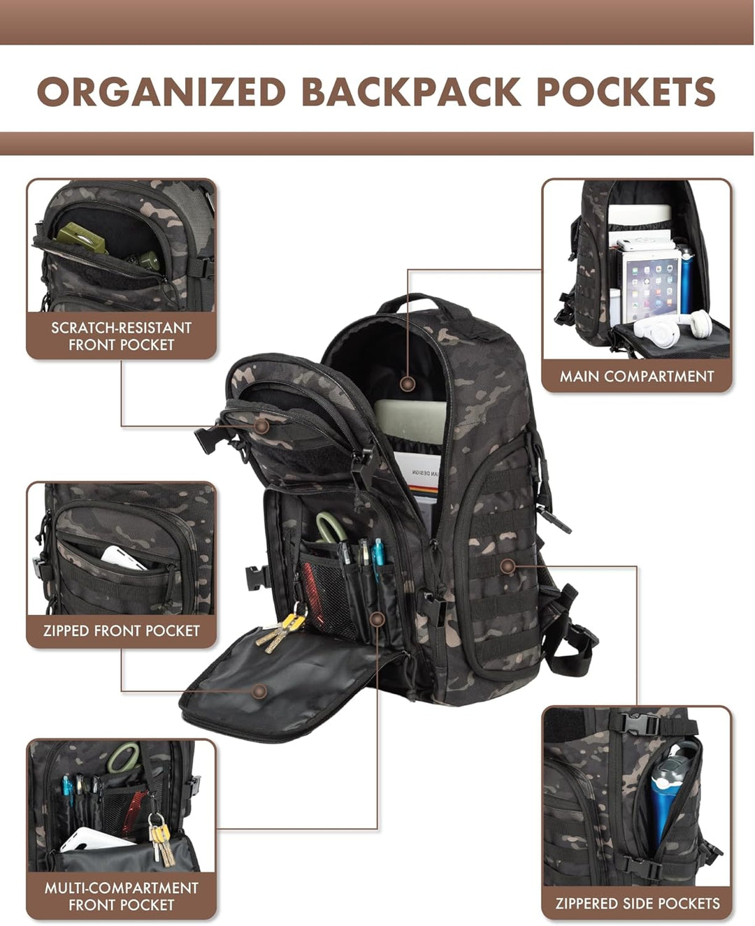Black 35L outdoor daypack, built for durability with a versatile Molle system, suitable for any adventure.