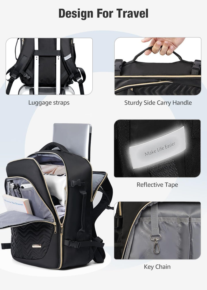 Interior view of the 40L travel backpack, showcasing 6 packing cubes and a dedicated laptop compartment.