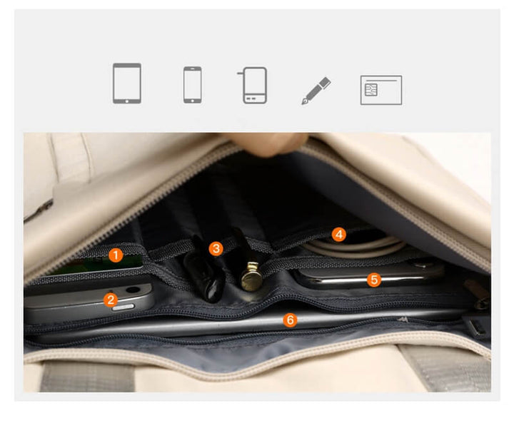 Commuter anti-theft backpack with integrated USB charging for phones, secure hidden zippers & spacious compartments.
