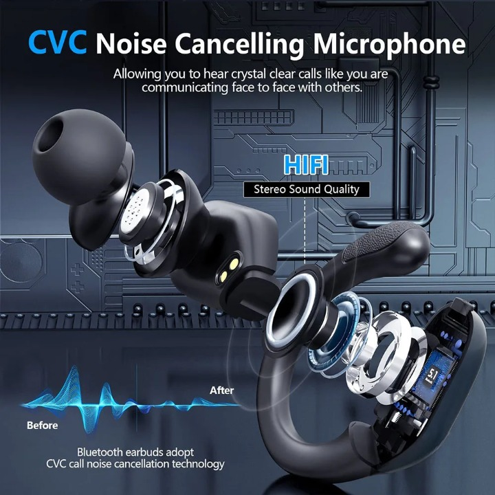Close-up of Bluetooth 5.3 earbud with built-in mic for clear calls. Noise cancelling stereo sound for music.