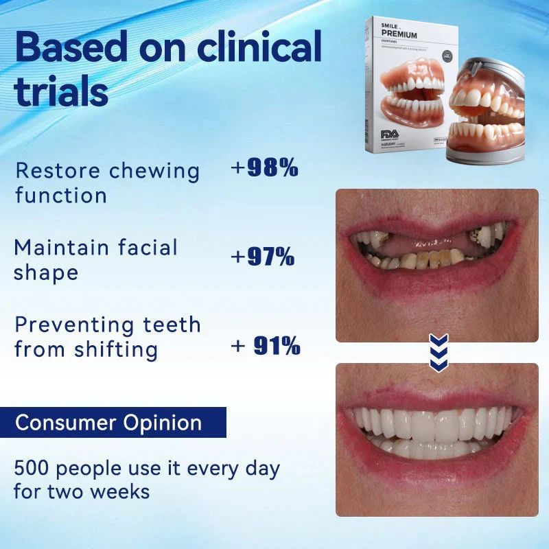 Personalized full dentures offering superior comfort & a natural aesthetic. Ivory & white shades for a perfect fit.