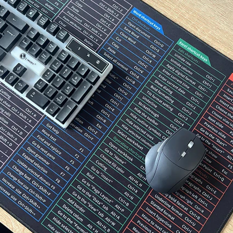 Close-up of anti-slip keyboard pad's texture and integrated PC shortcuts, office accessory