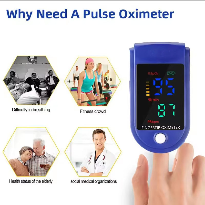 Medical grade fingertip pulse oximeter, essential wellness device for oxygen and heart rate checks
