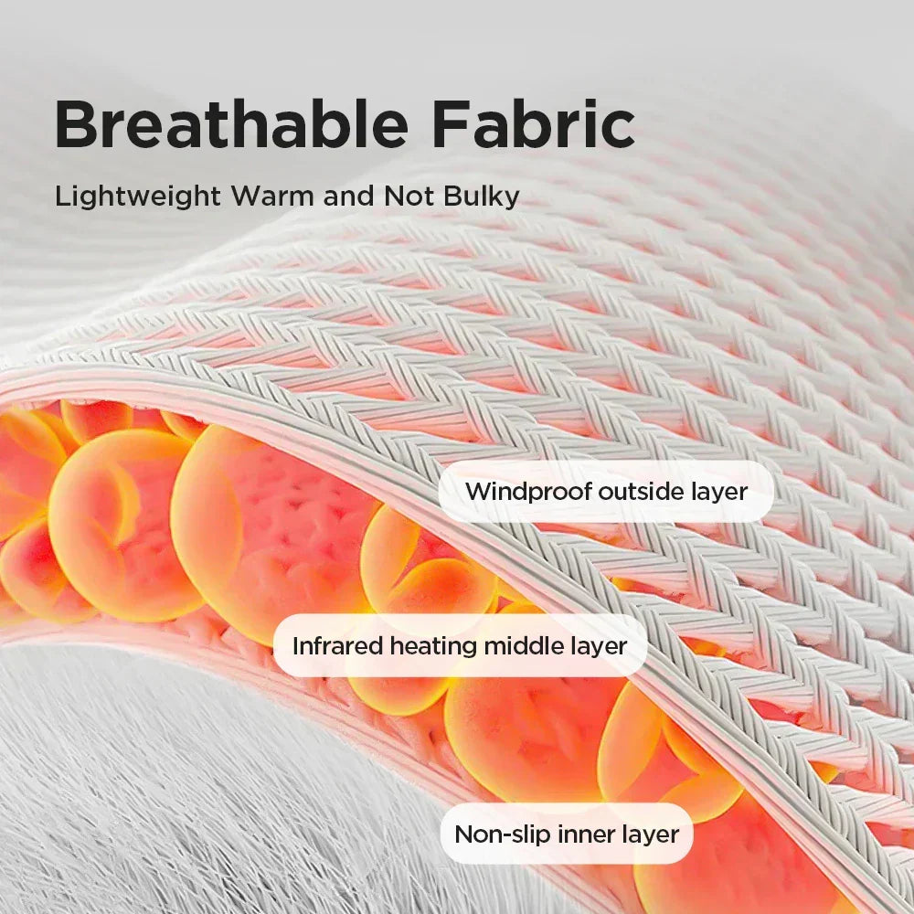 Rechargeable wrist & ankle massager with infrared heat for soothing pain, stiffness, and aiding muscle recovery.