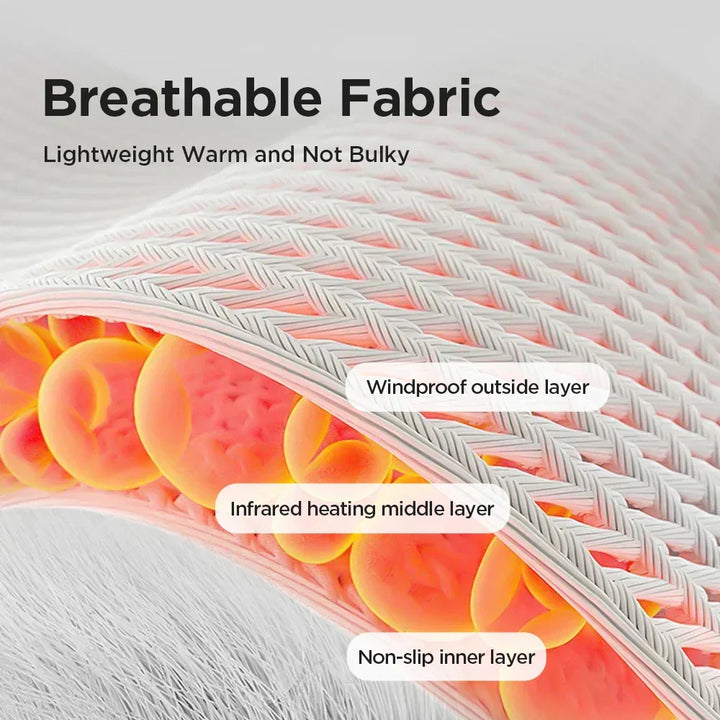 Rechargeable wrist & ankle massager with infrared heat for soothing pain, stiffness, and aiding muscle recovery.