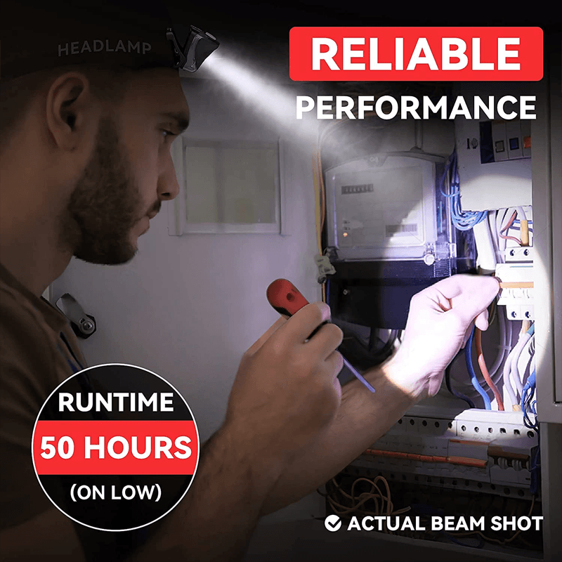Unisex LED headlamp with motion sensor, ideal for camping and hiking. Rechargeable outdoor gear.