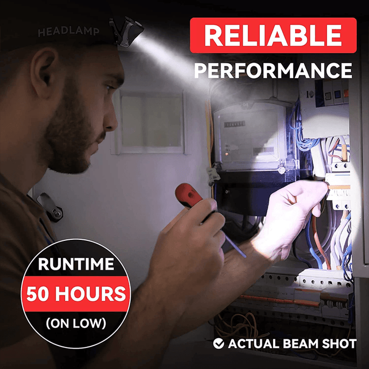 Unisex LED headlamp with motion sensor, ideal for camping and hiking. Rechargeable outdoor gear.