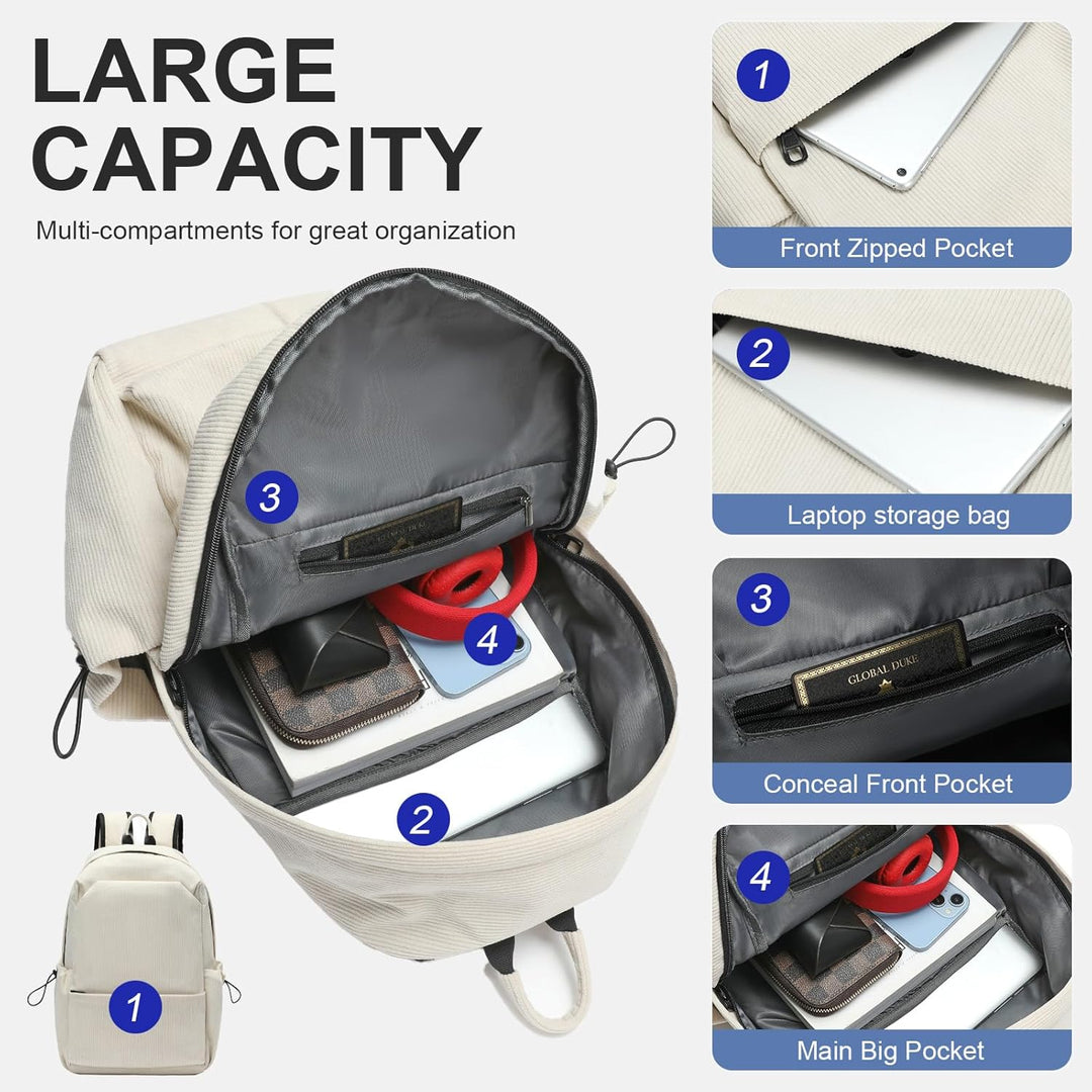 TravelPro 15.6" laptop backpack, lightweight & water-resistant for school, work, or everyday carry.