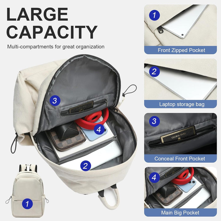 TravelPro 15.6" laptop backpack, lightweight & water-resistant for school, work, or everyday carry.