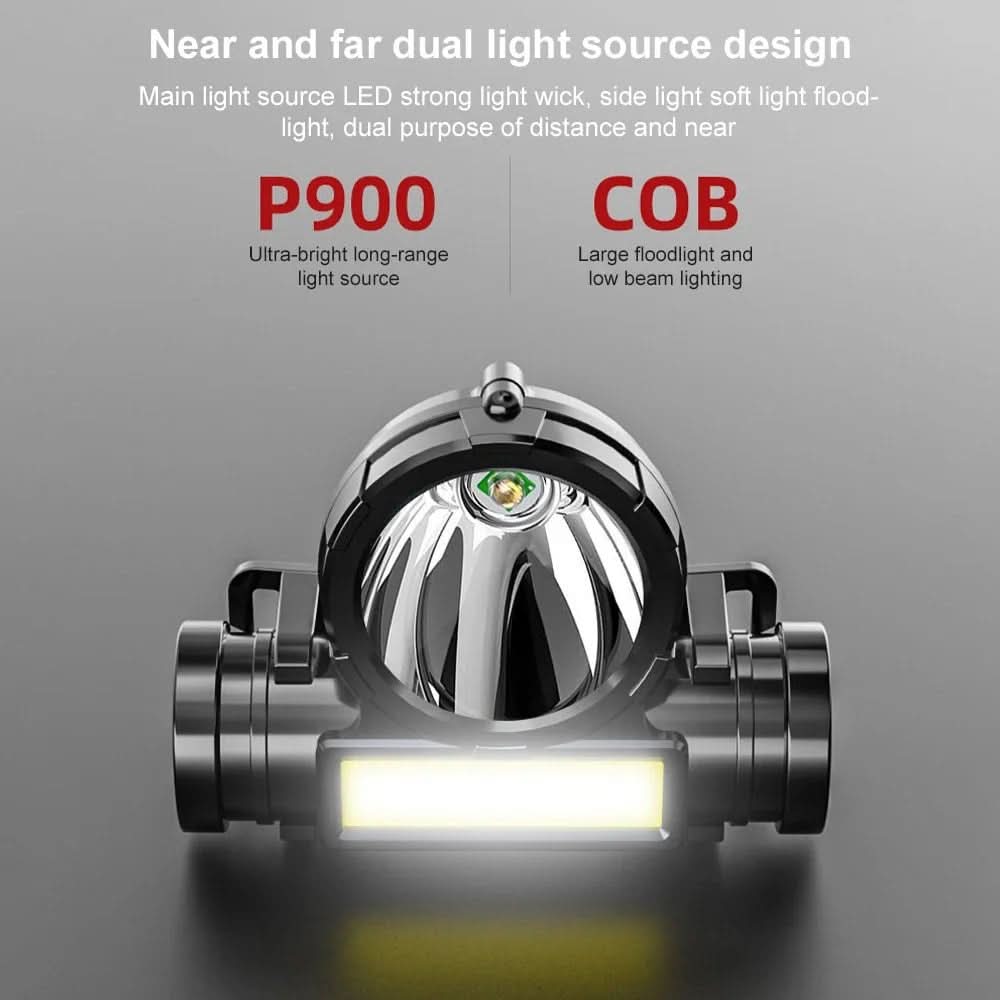 Ergonomic unisex headlamp, comfortable for long outdoor use. Bright light for camping & exploring.