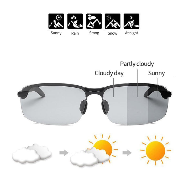 Close-up of photochromic polarized anti-glare lenses on unisex sunglasses, adapting to light.