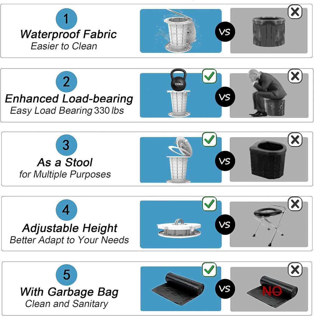 Foldable portable commode, durable and compact for hiking & outdoor comfort.