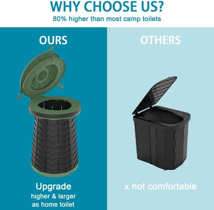 Compact CampMate portable commode, durable for road trips, hiking & emergency use.