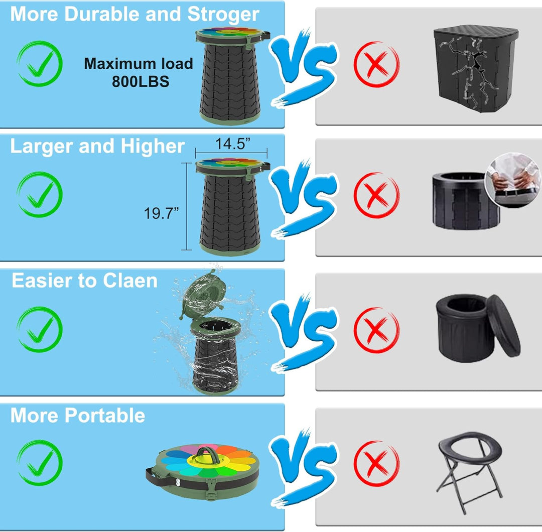 Adjustable height portable toilet, perfect for camping, hiking, and outdoor comfort.