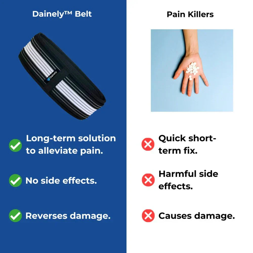 Unisex back & hip support belt, ideal for sciatica, sacroiliac joint and lower back pain.