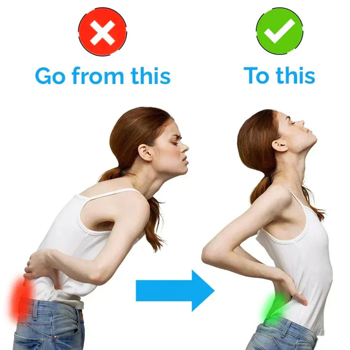Targeted pain relief belt for sciatica, SI joint dysfunction, back & hip stability.