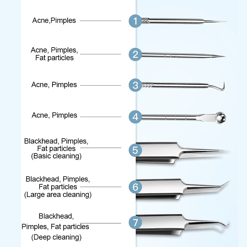 Detailed view of a blackhead remover tool, hygienic stainless steel for facial care