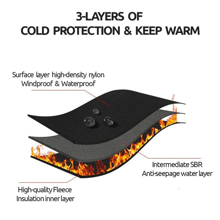 Windproof, water-resistant winter gloves for cold, unisex touch screen functionality.