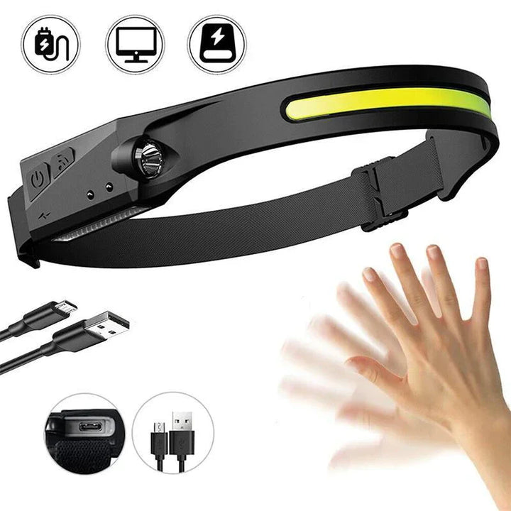 Adjustable elastic headband on a waterproof USB-C rechargeable LED headlamp for comfortable wear