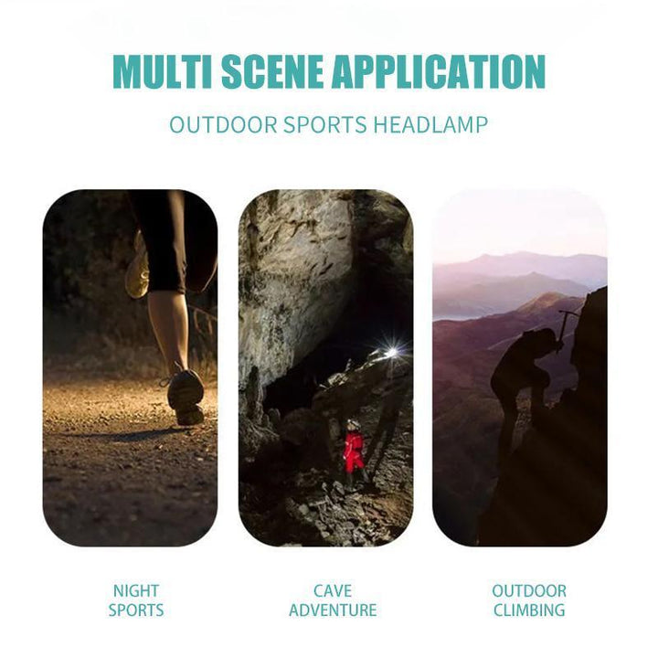 Packaging of a unisex LED headlamp, highlighting its rechargeable feature and use for camping