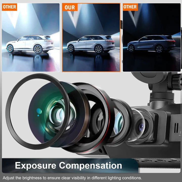 4-Channel WiFi car camera system for enhanced auto safety & vehicle security. Features night vision & parking monitor.