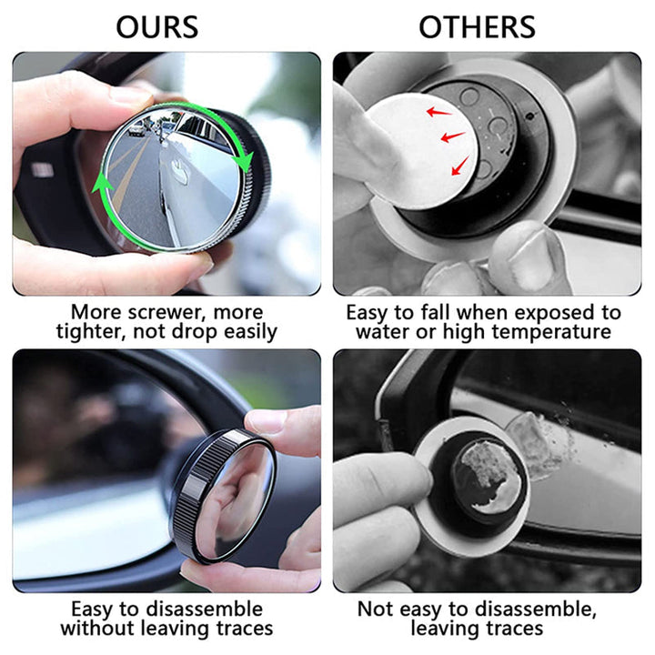 Rectangular universal car blind spot mirror, easy to install, reducing blind spots.