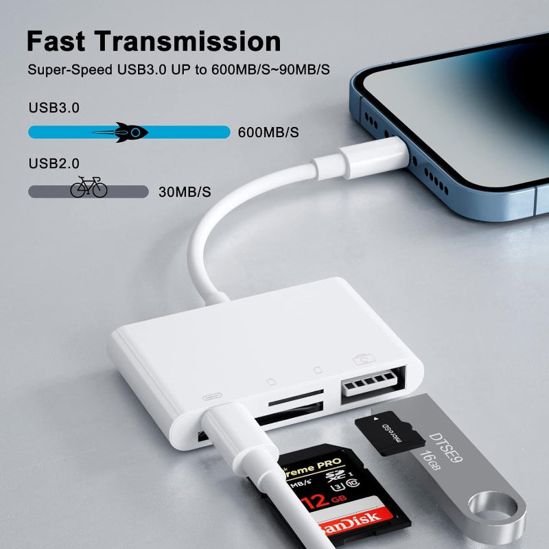 Universal mobile memory card reader for SD and microSD cards, 0.5 oz, ideal for file transfer via USB-C