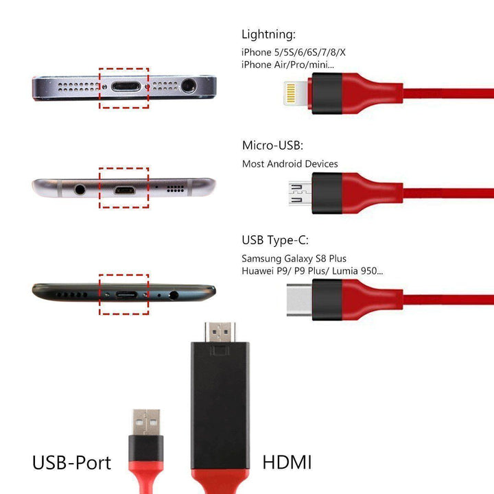 Electronics adapter: Mobile to TV cable with multiple phone connectors for versatile use