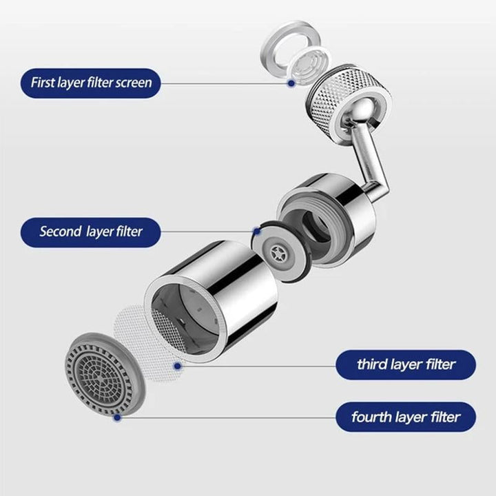 Sink accessory: universal swivel faucet extender with integrated water filter for clean water
