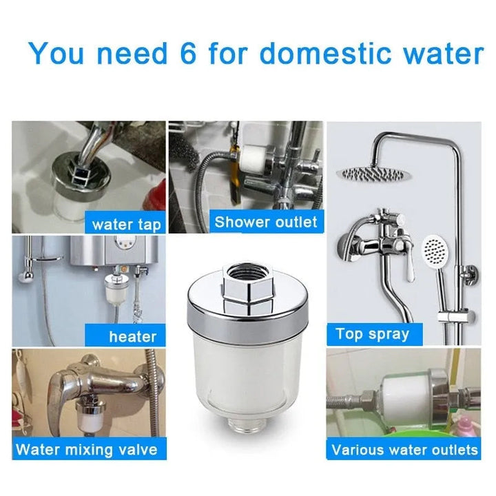 Close-up of a universal water filter, designed for easy installation on bathroom taps and shower heads