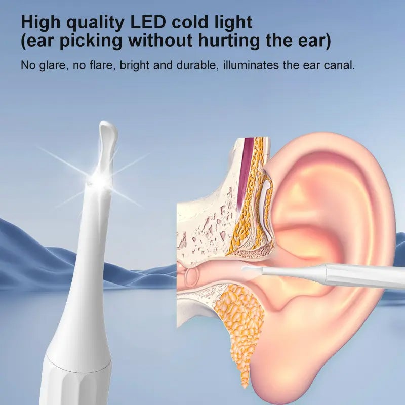 Gift idea: USB rechargeable ear wax removal kit with HD camera for improved personal hygiene.