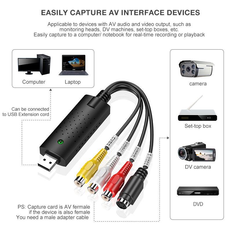USB video capture device with RCA and S-Video inputs to digitize analog video for PC