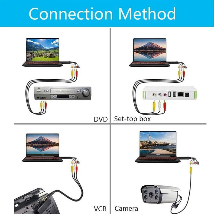 Analog to digital video converter, USB dongle for archiving VHS tapes & classic video games