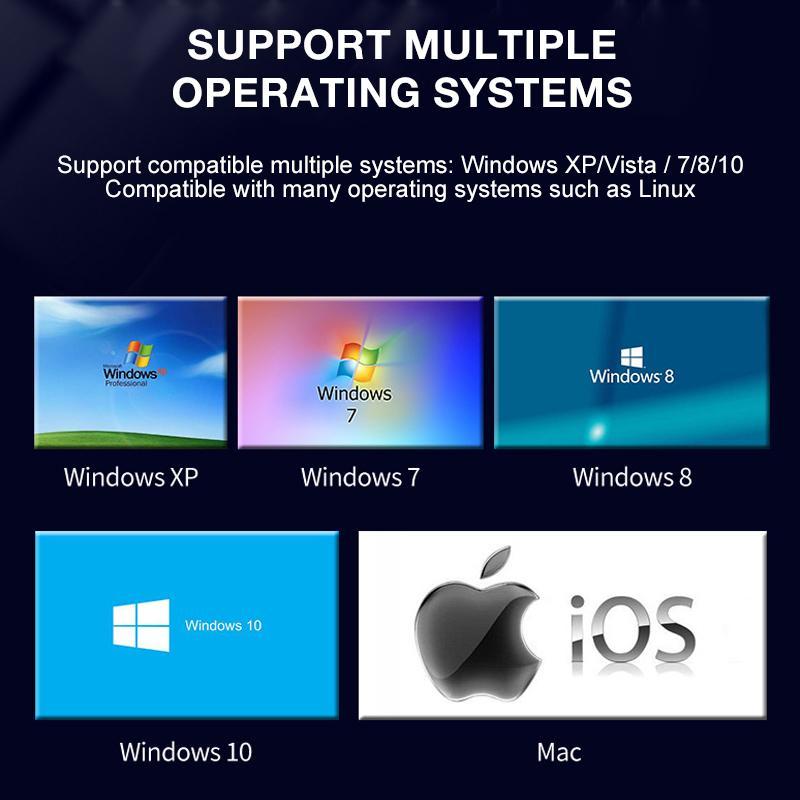 High-quality USB video capture adapter for analog sources like VCRs, camcorders, DVDs to PC