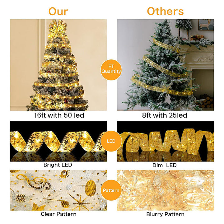 Close-up of the LED ribbon light texture, high-quality material for festive decoration