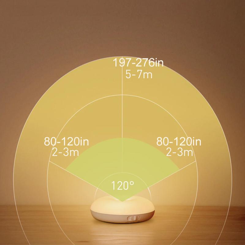 Wireless LED night light, motion-activated, sleek design, provides soft illumination for dark areas