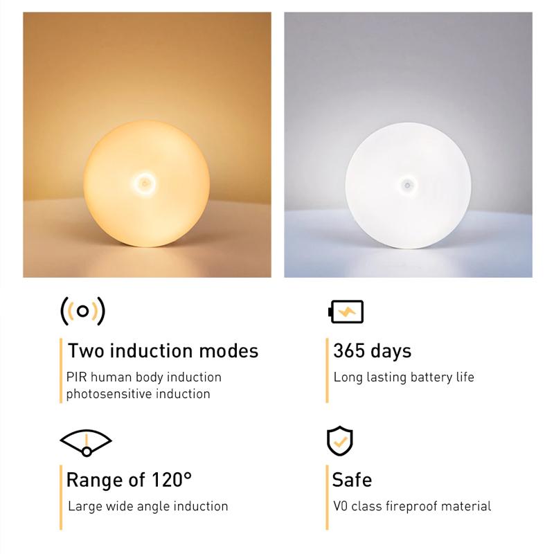 Automatic LED night light with motion sensor, soft warm light, suitable for children's rooms